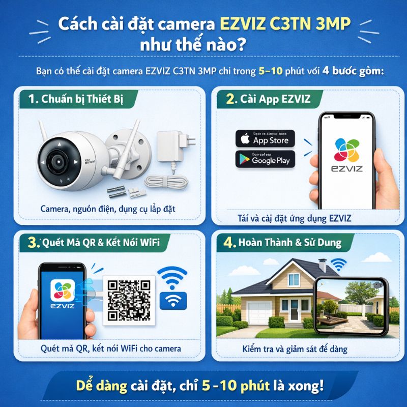 Cách cài đặt camera EZVIZ C3TN 3MP như thế nào?