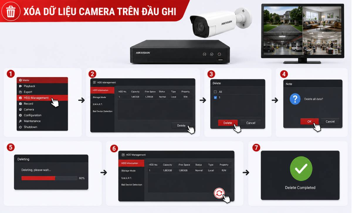 Cách Xóa Dữ Liệu Camera Trên Đầu Ghi