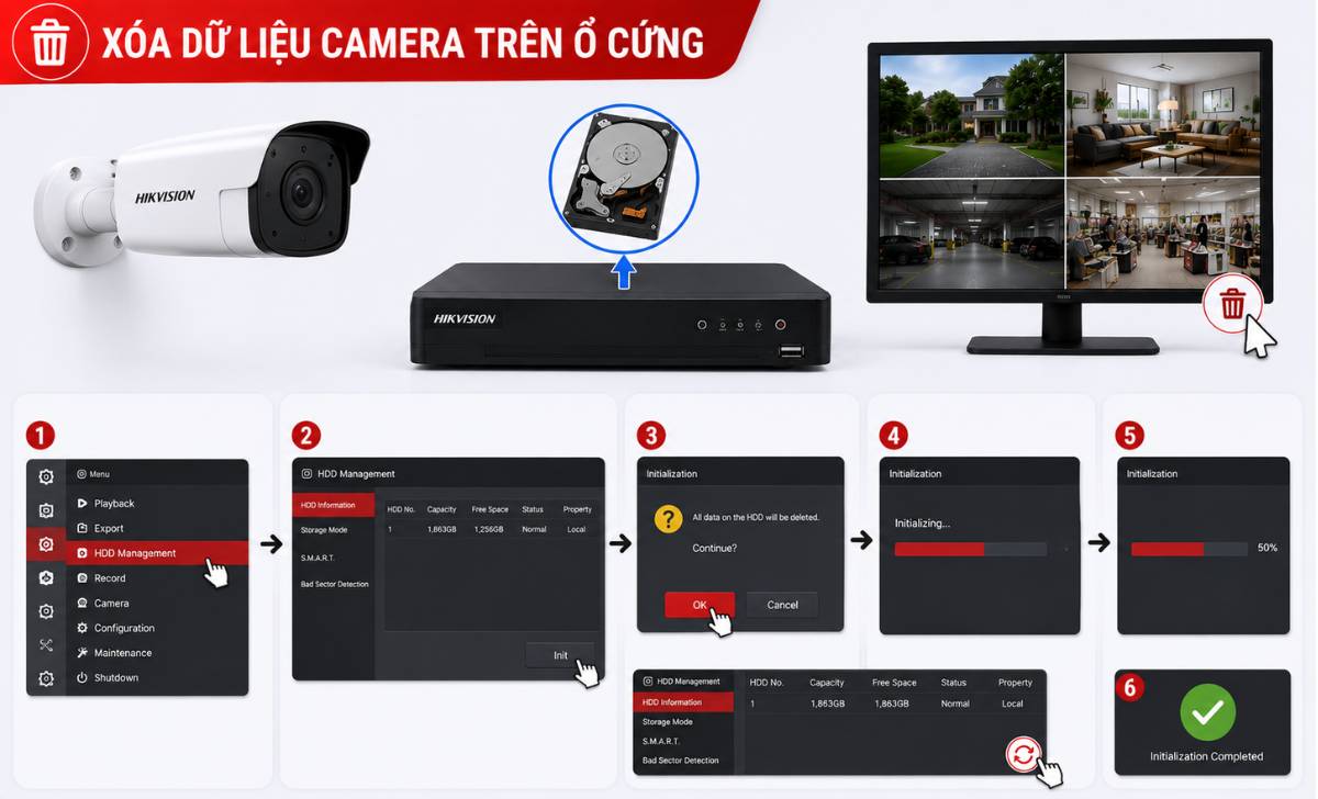 Cách Xóa Dữ Liệu Camera Trên Ổ Cứng