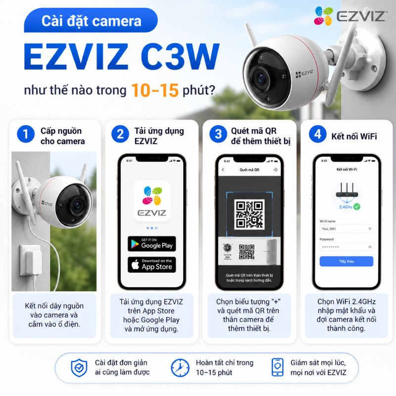 Cài đặt camera EZVIZ C3W như thế nào trong 10–15 phút? Cài đặt camera EZVIZ C3W như thế nào trong 10–15 phút?