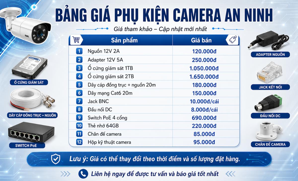 Bảng giá phụ kiện camera an ninh mới nhất