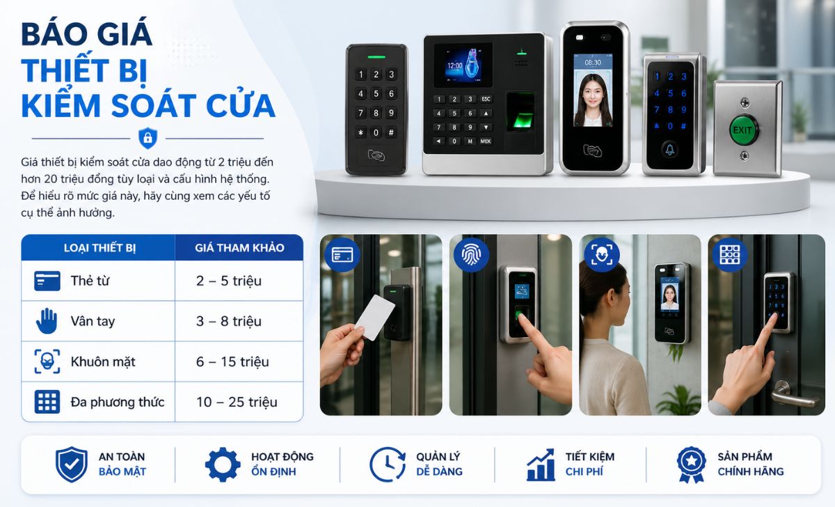 Báo giá thiết bị kiểm soát cửa mới nhất