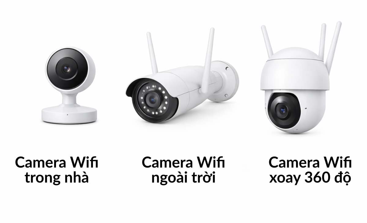 Camera Wifi Được Phân Loại Như Thế Nào?
