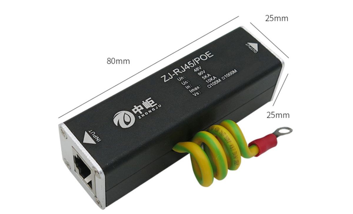 Thiết bị chống sét cho camera là gì?