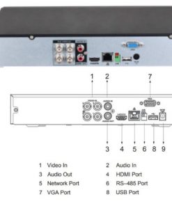 DH-XVR5104H-4KL-I3 có những tính năng nổi bật nào?