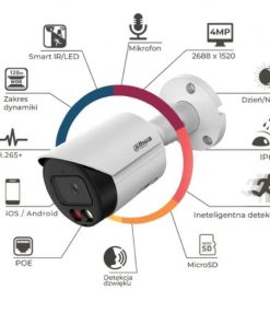 IPC-HFW2449S-S-IL lắp đặt có dễ không?