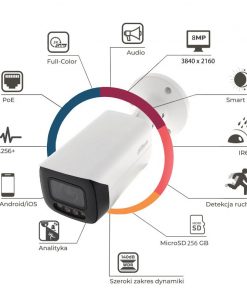 IPC-HFW5849T1-ASE-LED lắp đặt có dễ không?