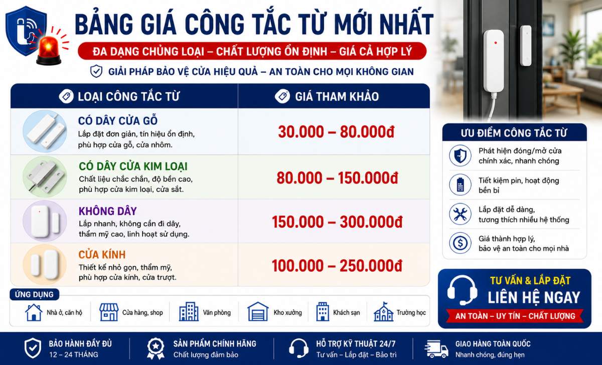 Bảng giá công tắc từ mới nhất