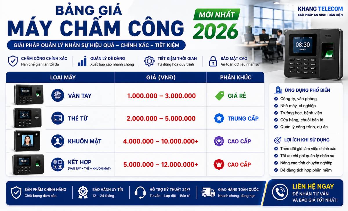 Bảng giá máy chấm công mới nhất hiện nay