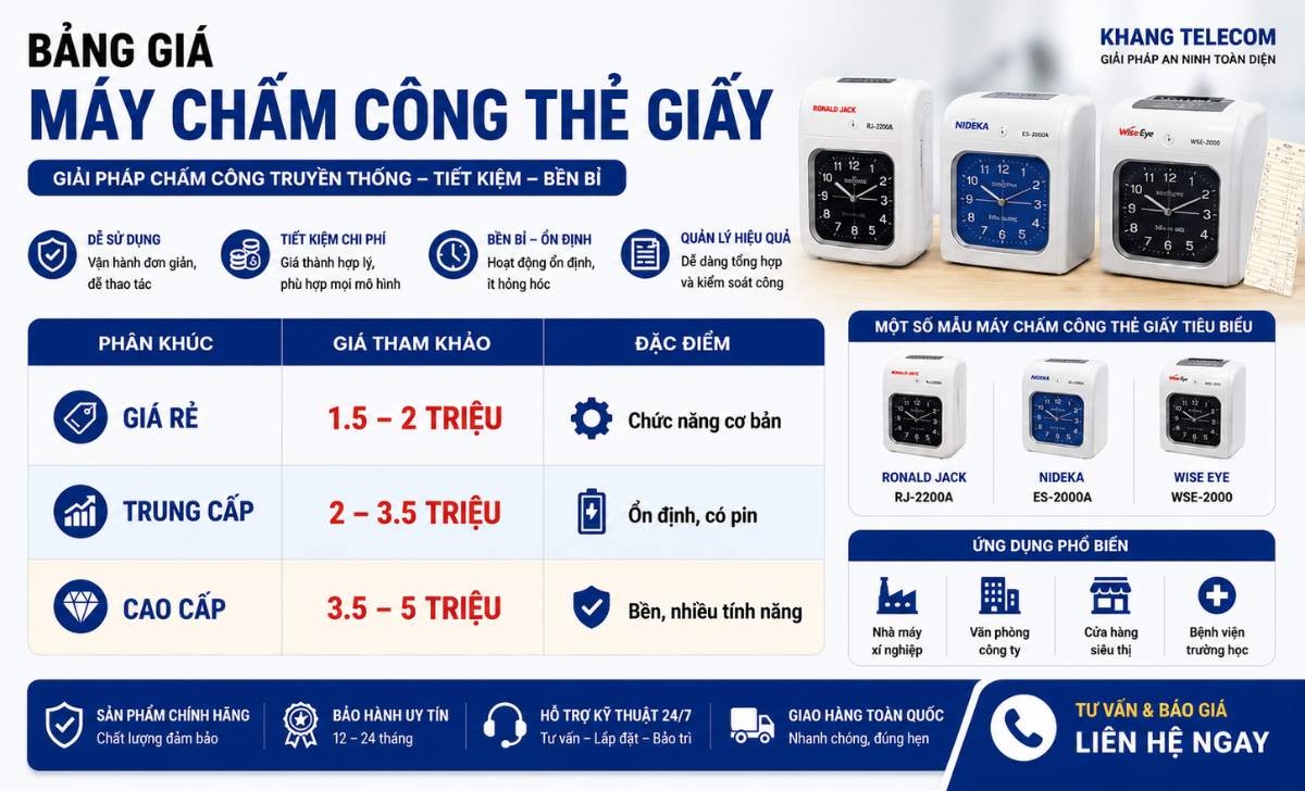 Bảng giá máy chấm công thẻ giấy mới nhất
