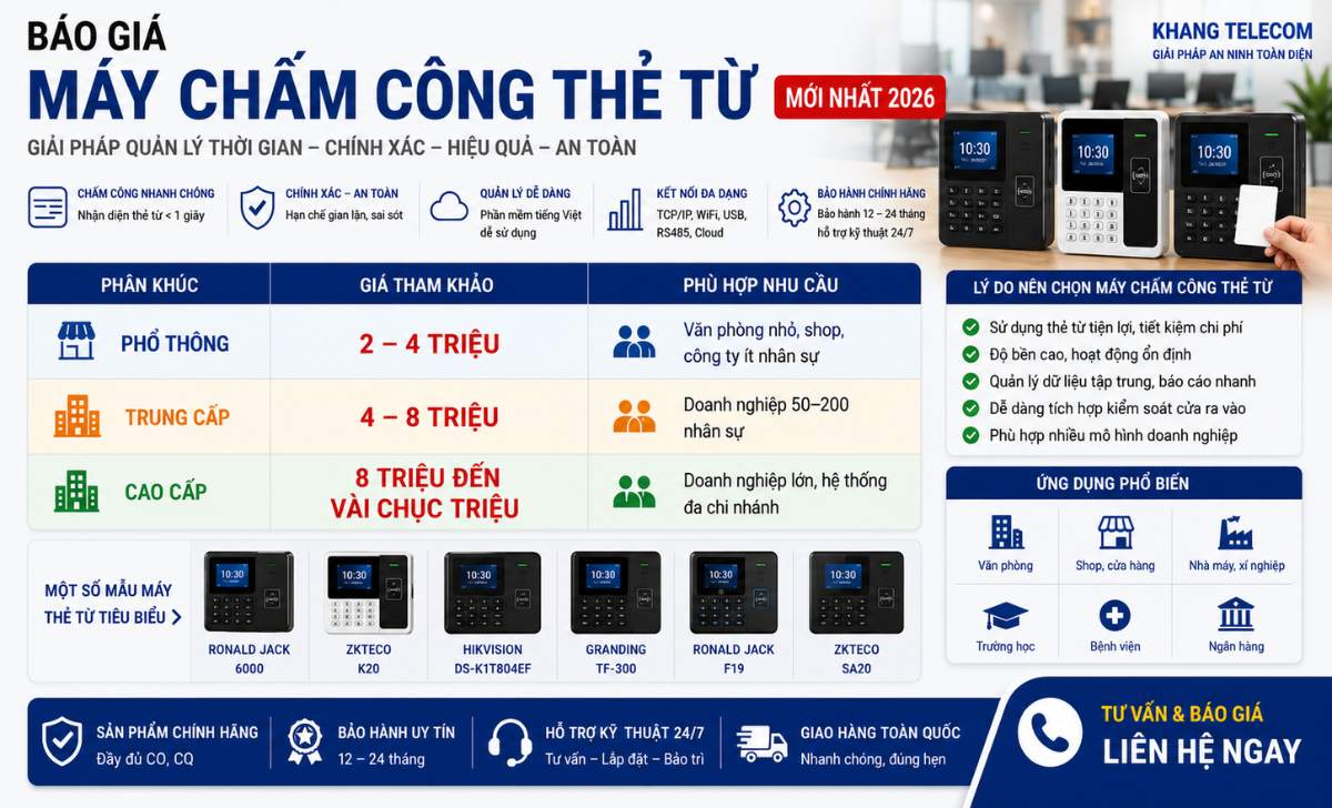 Bảng Giá Máy Chấm Công Thẻ Từ Mới Nhất