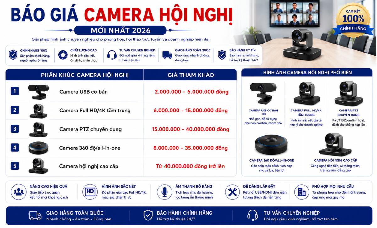 Báo giá camera hội nghị mới nhất 2026