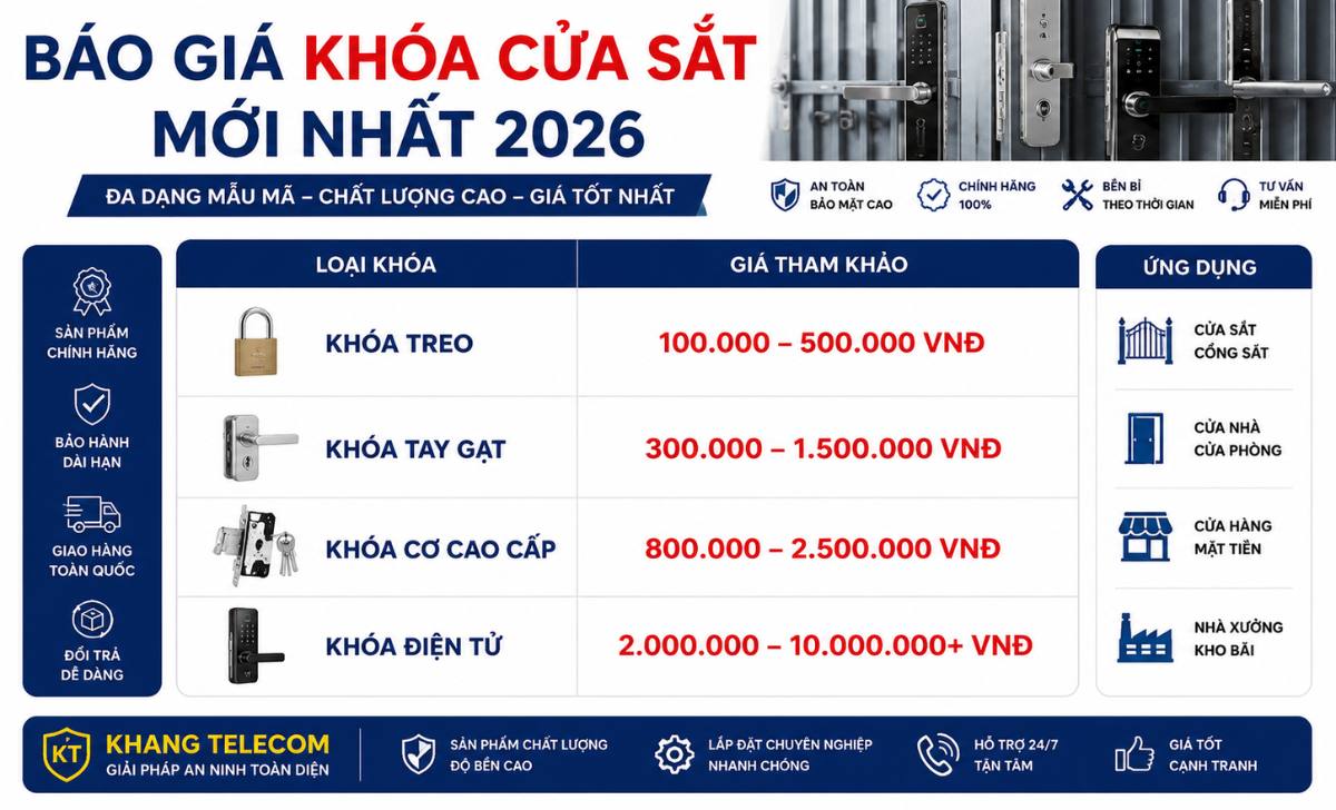 Báo giá khóa cửa sắt mới nhất tại Khang Telecom