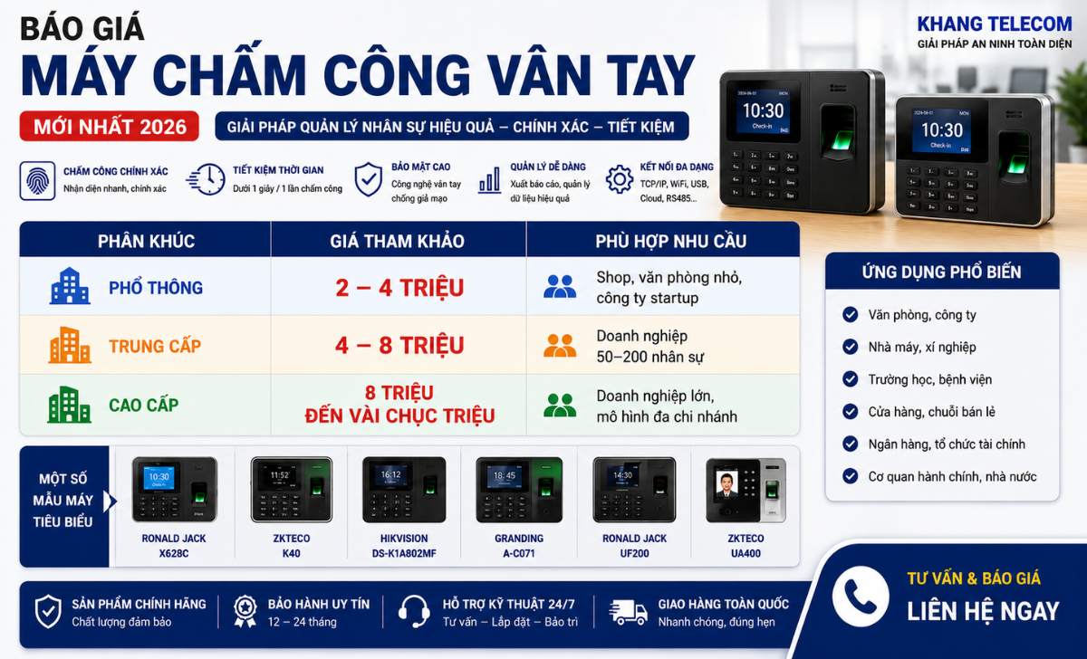 Báo Giá Máy Chấm Công Vân Tay Mới Nhất