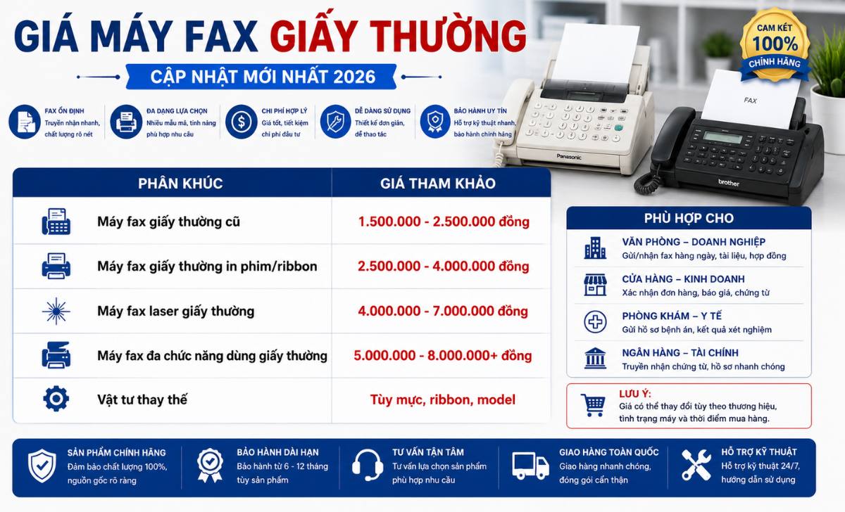 Báo giá máy fax giấy thường hiện nay bao nhiêu?