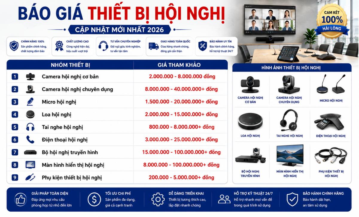 Báo giá thiết bị hội nghị hiện nay
