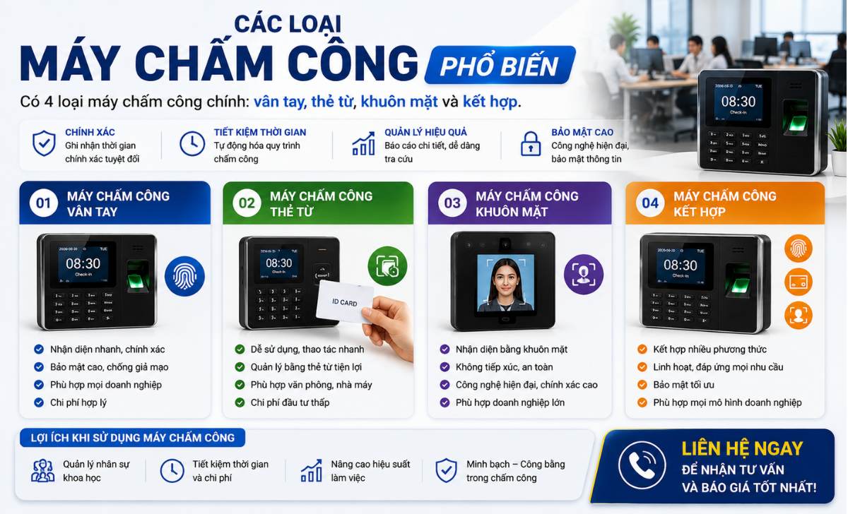 Các loại máy chấm công phổ biến hiện nay