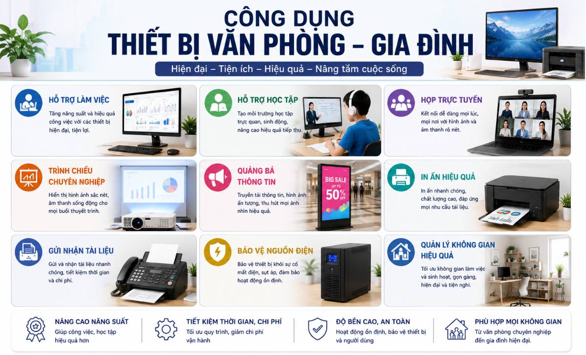 Công dụng thiết bị văn phòng - gia đình