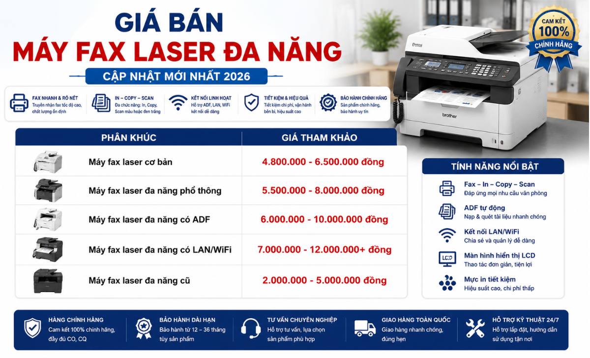Giá bán Máy fax laser đa năng bao nhiêu?