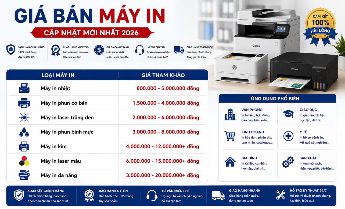 Giá bán máy in mới nhất