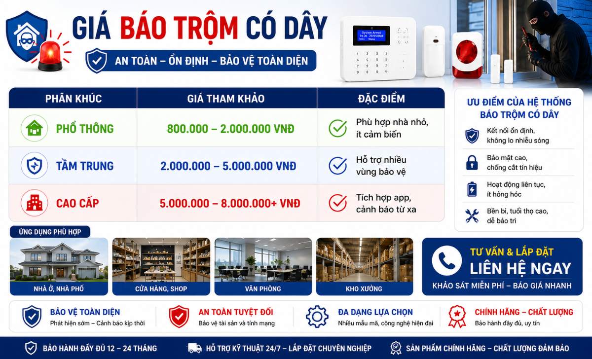 Giá báo trộm có dây bao nhiêu?
