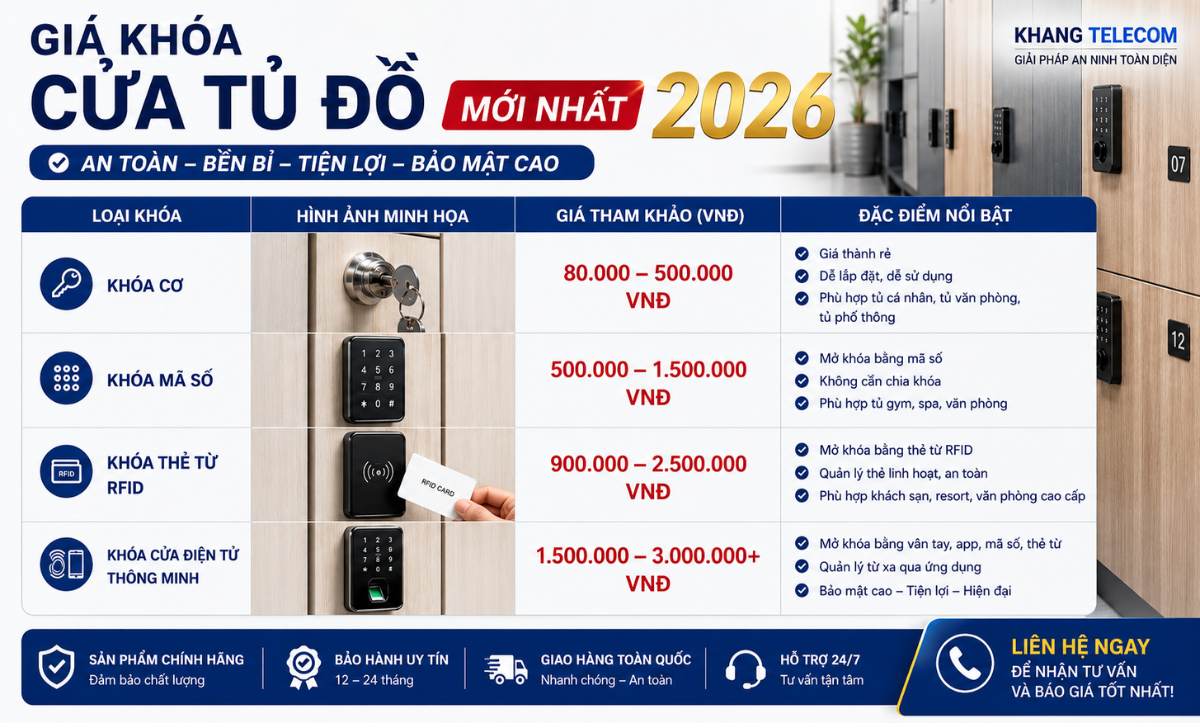 Giá khóa cửa tủ đồ mới nhất 2026