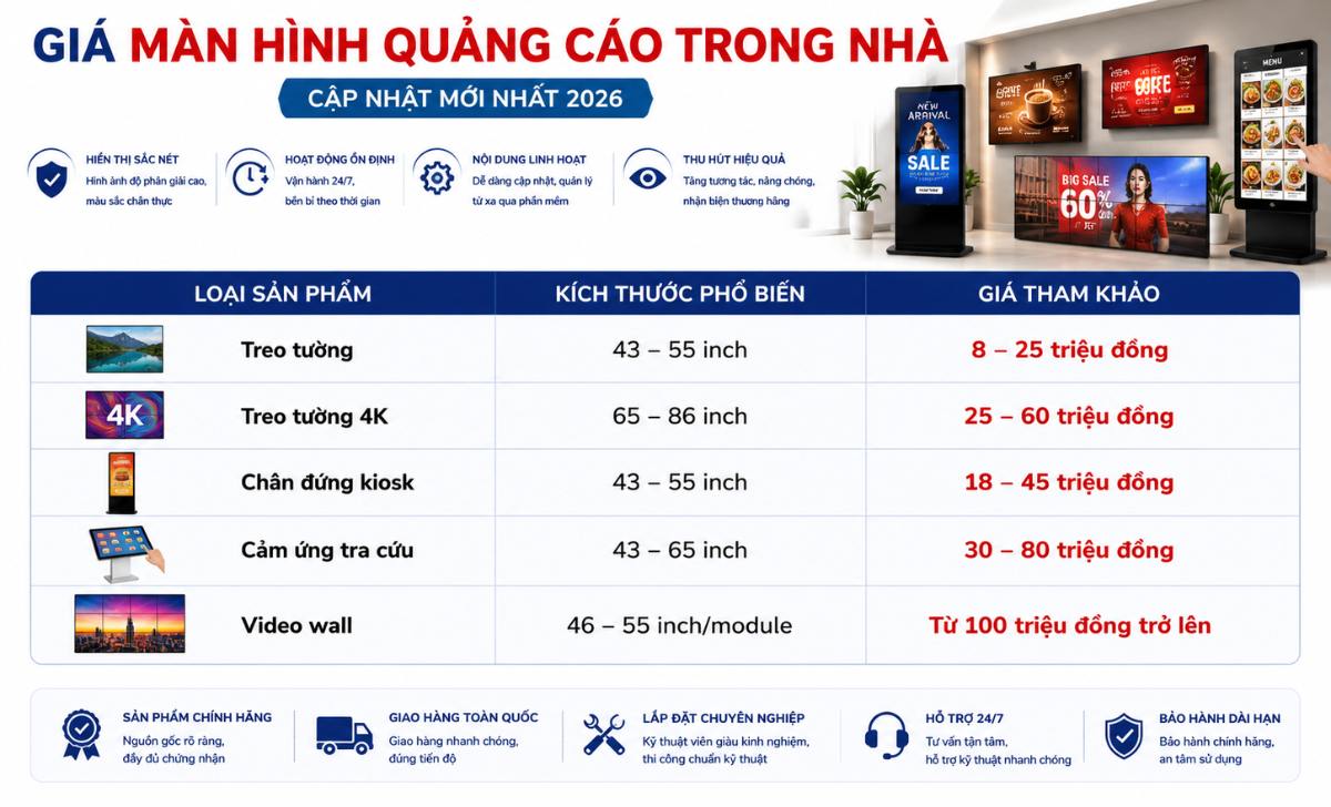 Giá màn hình quảng cáo trong nhà hiện nay