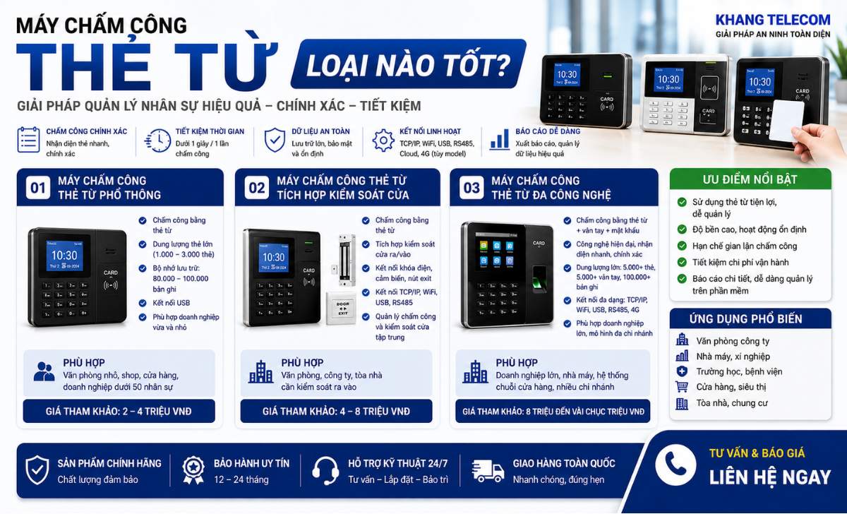 Máy Chấm Công Thẻ Từ Loại Nào Tốt?