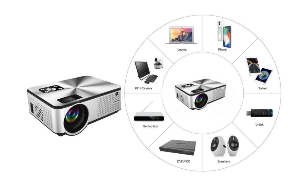 Ưu điểm của máy chiếu trong thực tế
