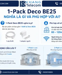 Mesh WiFi 7 TP-Link Deco BE25 1-Pack: BE5000, 2.5G, MLO, Roaming