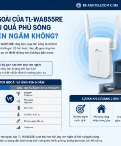Bộ Mở Rộng Sóng WiFi TP-Link TL-WA855RE: 300Mbps, 2 Anten, AP Mode