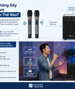 2 Micro UHF Không Dây Của PASION Evo Hoạt Động Như Thế Nào?