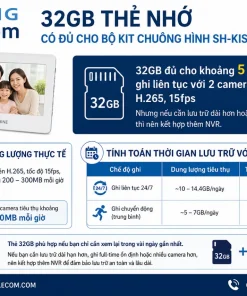 Bộ Kit Chuông Hình IP Hikvision SH-KIS9650-S: Giá, PoE, 32GB