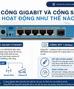 Router MikroTik RB760iGS: 5 Gigabit, SFP, PoE Out