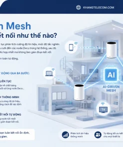 Mesh WiFi 7 TP-Link Deco BE25 1-Pack: BE5000, 2.5G, MLO, Roaming