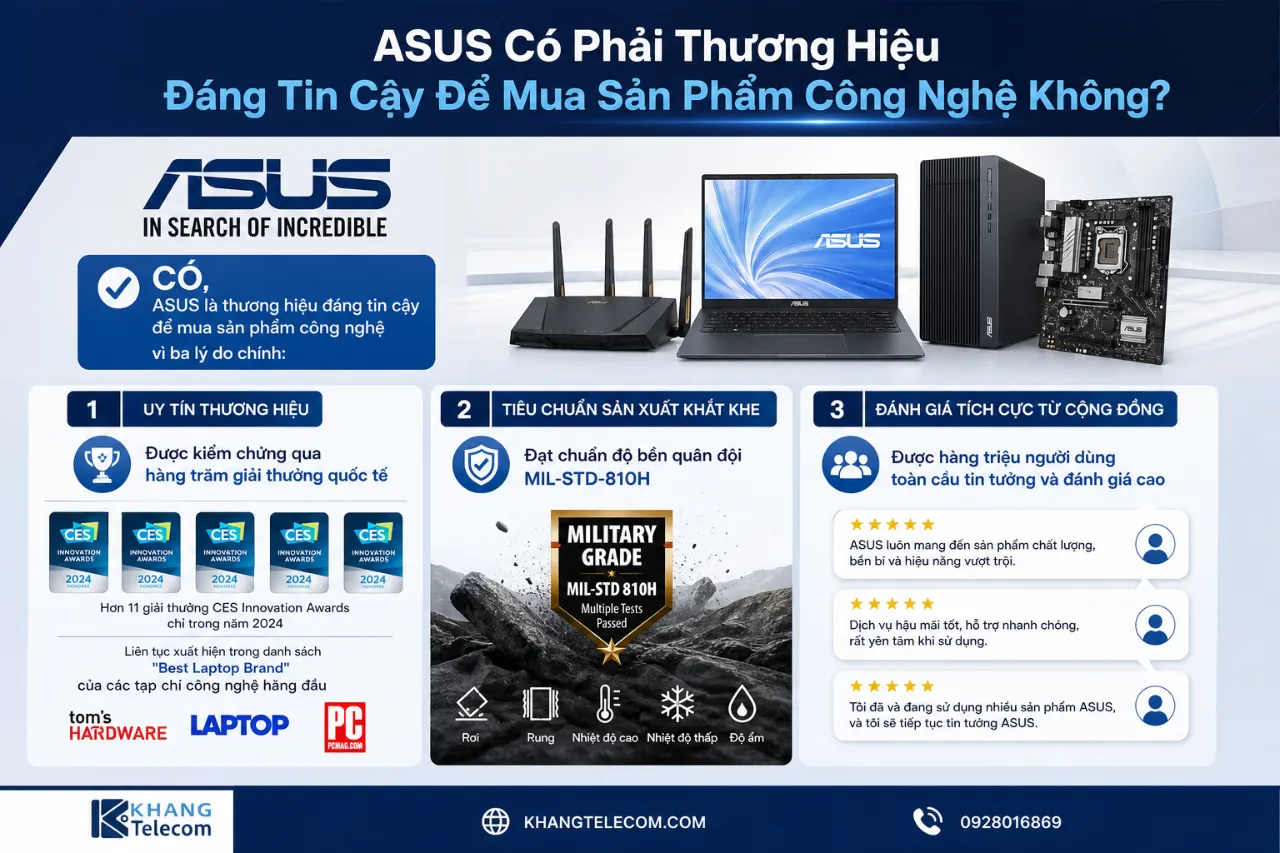 ASUS Có Phải Thương Hiệu Đáng Tin Cậy Để Mua Sản Phẩm Công Nghệ Không?