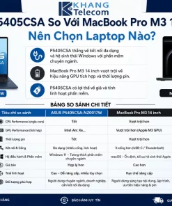 P5405CSA-NZ0017W: Core Ultra 7, RAM 32GB, SSD 1TB, WQXGA
