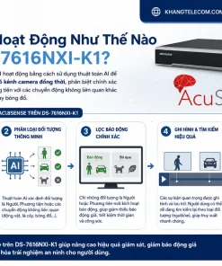 Đầu Ghi Hình DS-7616NXI-K1: 16 Kênh, AcuSense, Chuẩn H.265+