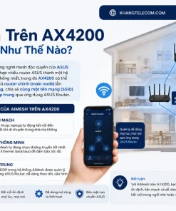 Bộ Phát Wifi 6 Asus TUF Gaming AX4200: 4200Mbps, 2.5G, AiMesh, VPN