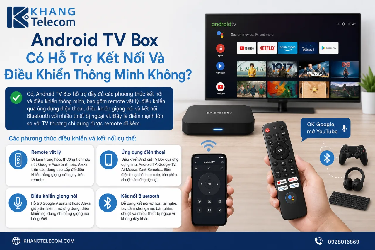 Android TV Box Có Hỗ Trợ Kết Nối Và Điều Khiển Thông Minh Không?
