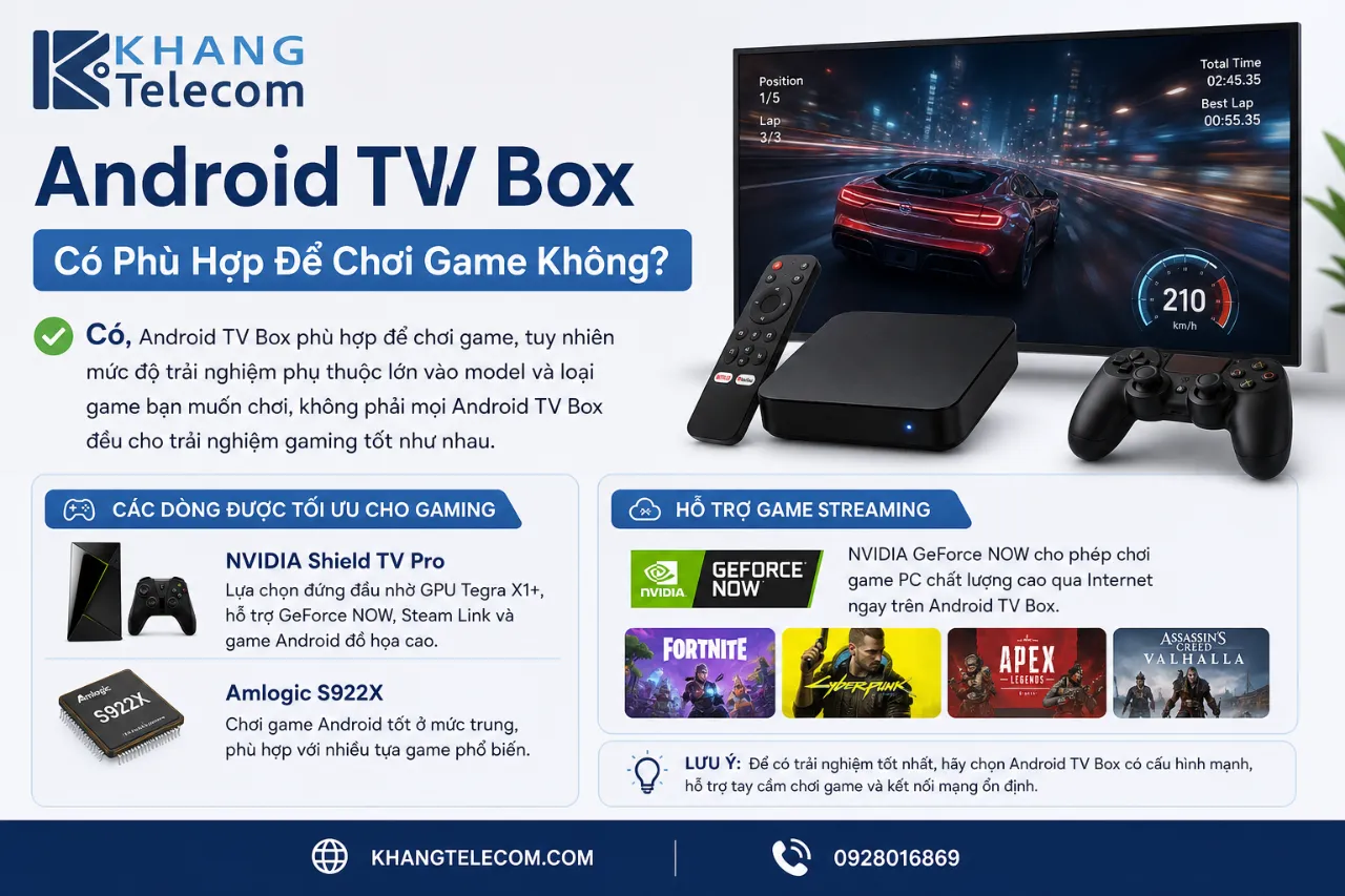 Android TV Box Có Phù Hợp Để Chơi Game Không?