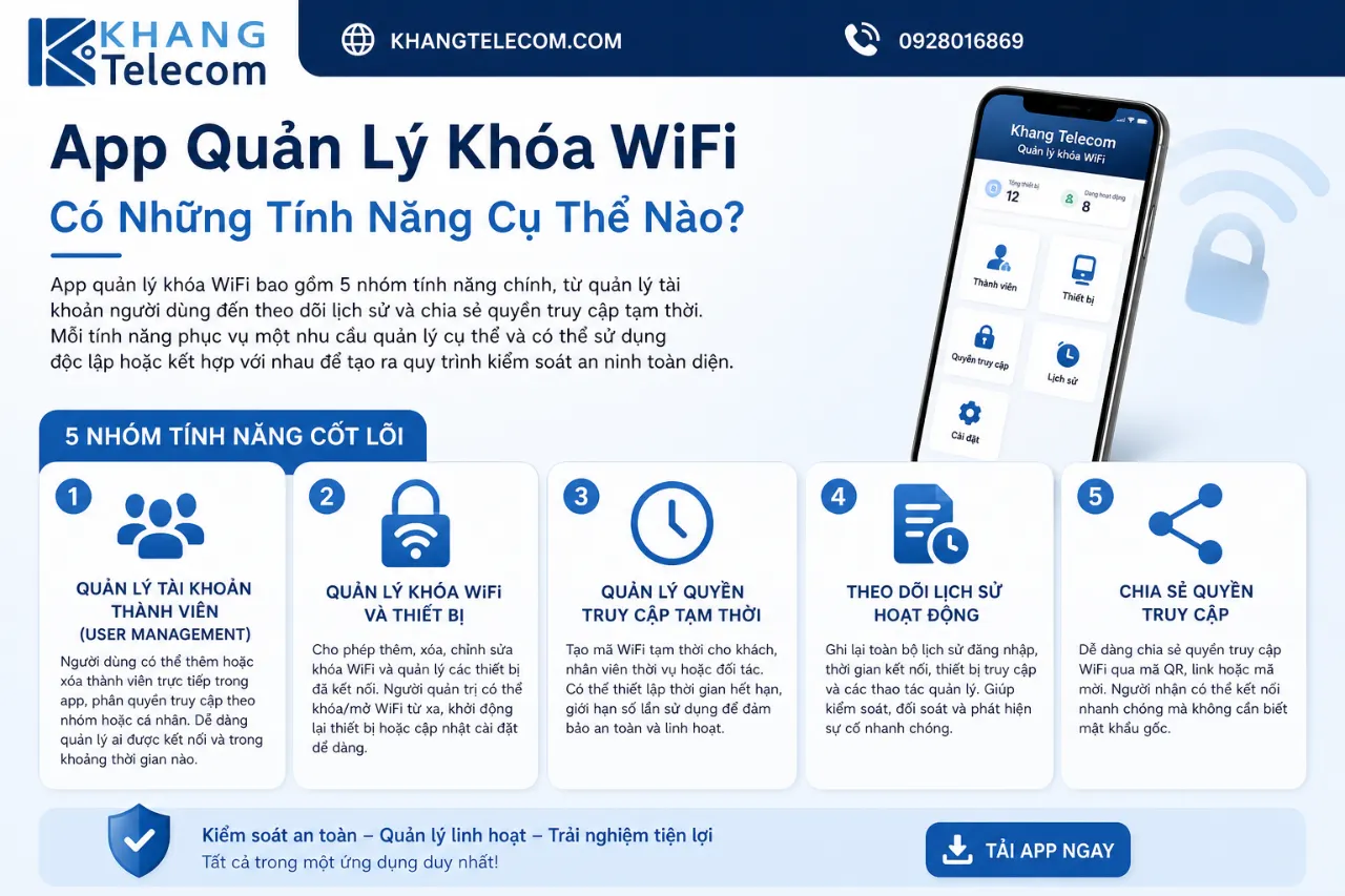 App Quản Lý Khóa WiFi Có Những Tính Năng Cụ Thể Nào?