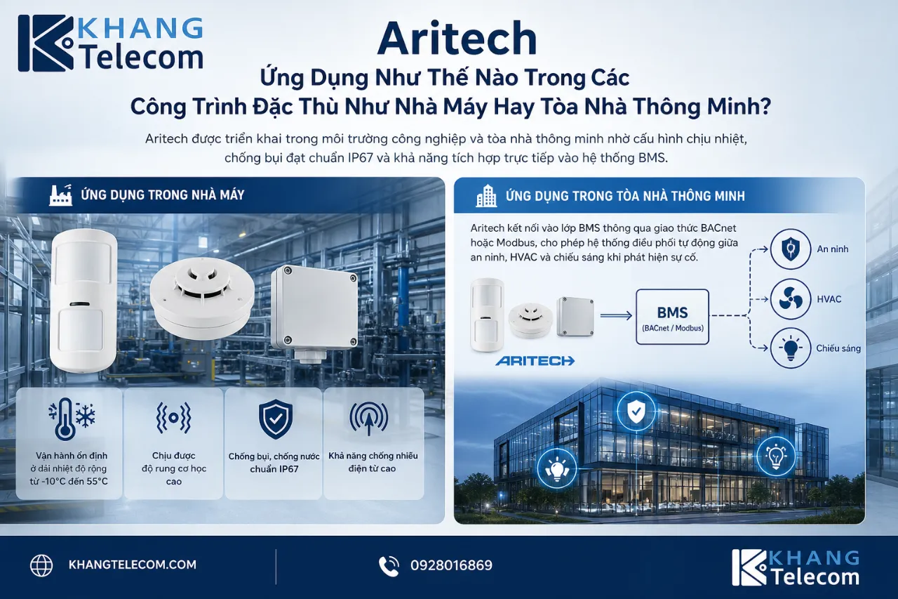 Aritech Ứng Dụng Như Thế Nào Trong Các Công Trình Đặc Thù Như Nhà Máy Hay Tòa Nhà Thông Minh?
