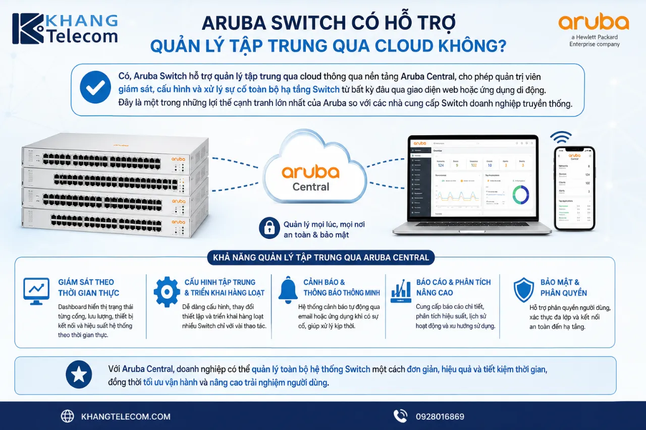 Aruba Switch Có Hỗ Trợ Quản Lý Tập Trung Qua Cloud Không?