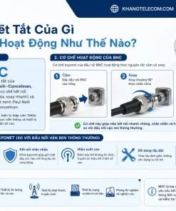 Đầu Nối BNC B42 HDPRO: RG58/RG59/RG6, Camera, Chống Nhiễu