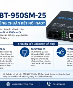 Chuyển Đổi Quang Điện BTON BT-950SM-25: 10/100M, 2 Sợi SC, 25km