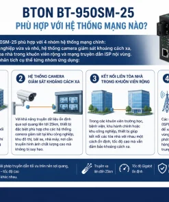 Chuyển Đổi Quang Điện BTON BT-950SM-25: 10/100M, 2 Sợi SC, 25km