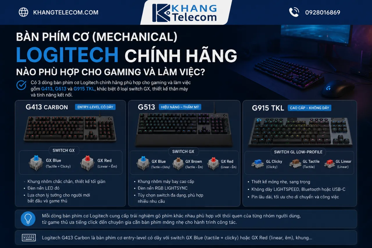 Bàn Phím Cơ (Mechanical) Logitech Chính Hãng Nào Phù Hợp Cho Gaming Và Làm Việc?