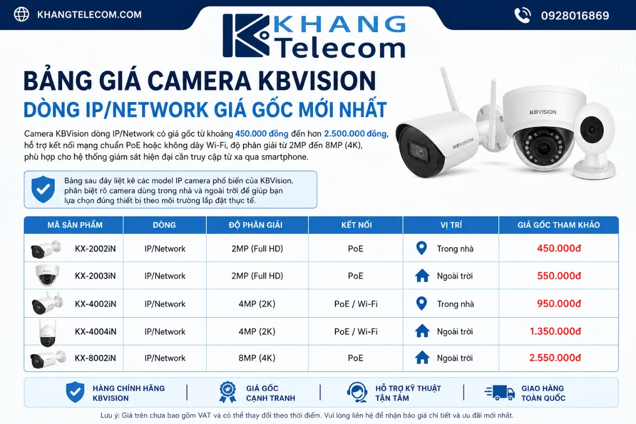 Bảng Giá Camera KBVision Dòng IP/Network Giá Gốc Mới Nhất