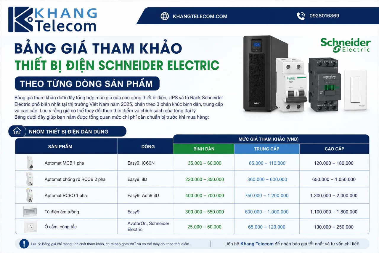 Bảng Giá Tham Khảo Thiết Bị Điện Schneider Electric Theo Từng Dòng Sản Phẩm